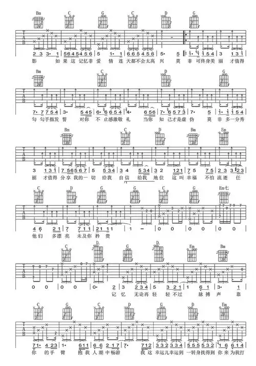 终身美丽吉他谱歌谱-苍强曲谱
