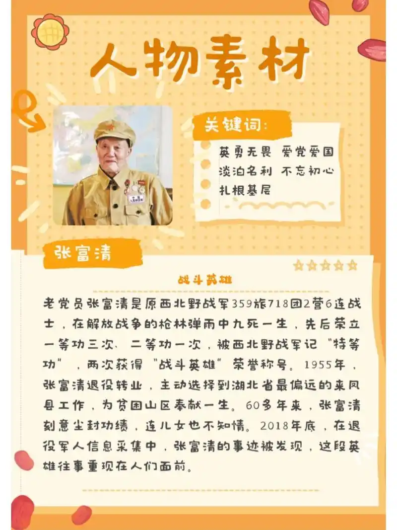 公考素材人物事迹【榜样军人】例子 公考素材人物事迹【爱国】【信仰