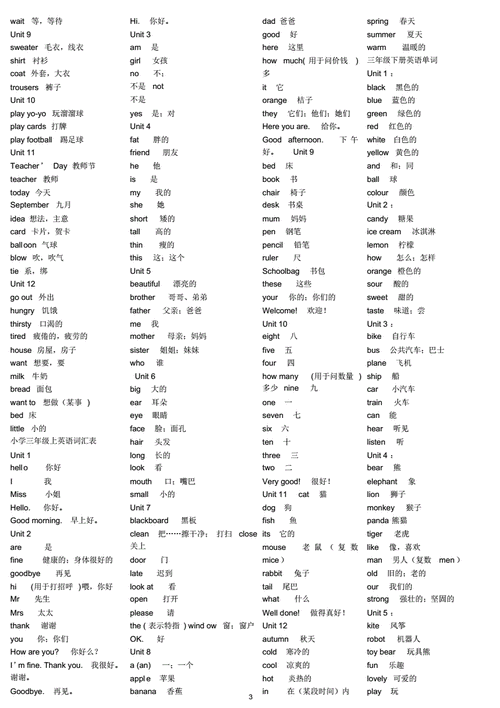 深圳小学一至六年级英语单词表含中文pdf8页