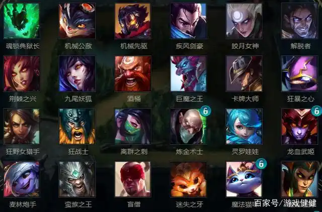 lol:156位英雄的头像以及名字介绍