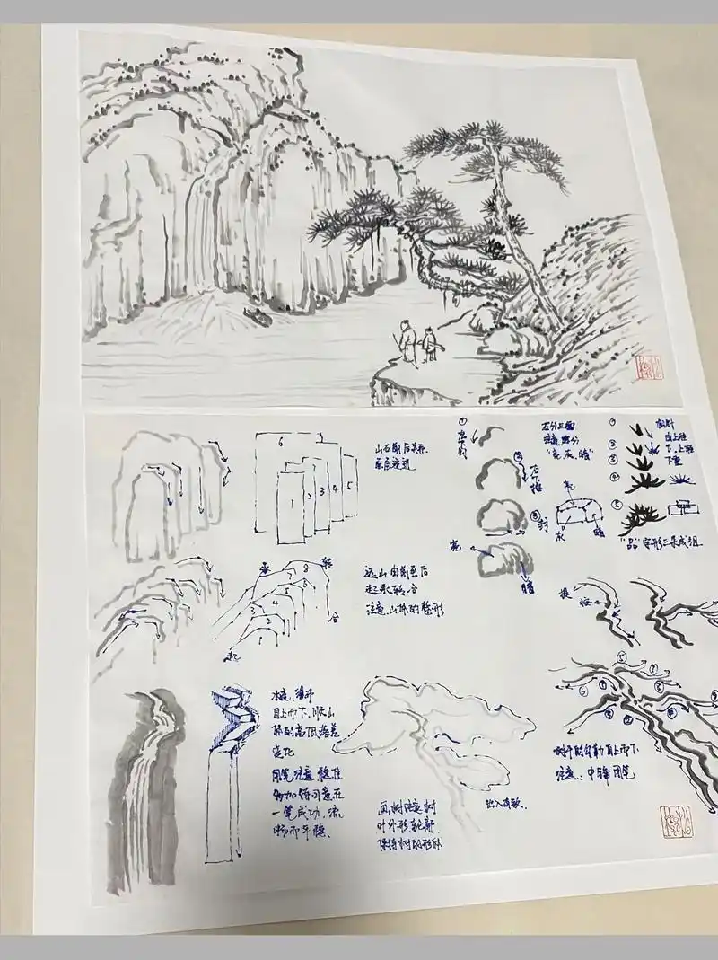 100册页学会山水画(一)#国画山水 #想画就画 #国画 # - 抖音