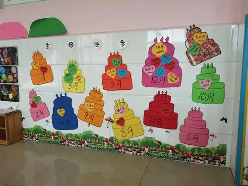 用小朋友们生日创作的生日墙