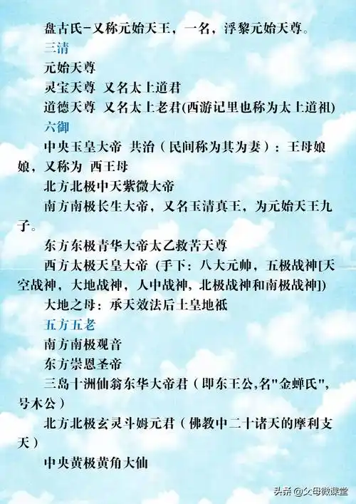 神都有哪些中国众神名字