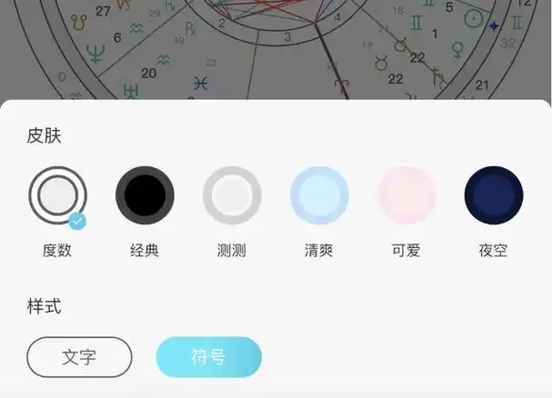 新浪星座星盘,星盘怎么生成 - 老欧博客