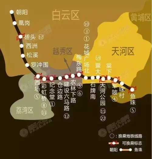 十三号线有新进展!二期白云区段已有5个站点开工建设!