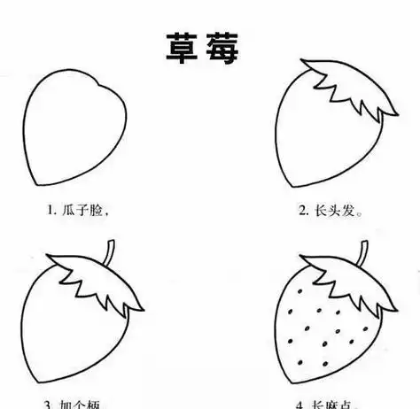 幼儿园中大美术水果简笔画教案 简笔画图片大全-蒲城教育文学网