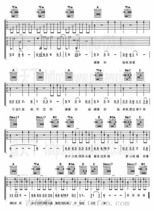 《小芳(吉他)[不同版本]》吉他谱_c调简单版_弹唱_六线谱-吉他粉