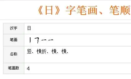 手写时因为接着要回头去写中间的一横,笔画也随即从横折笔画那一竖的