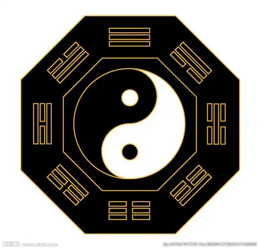 矢量图形先天八卦图图片