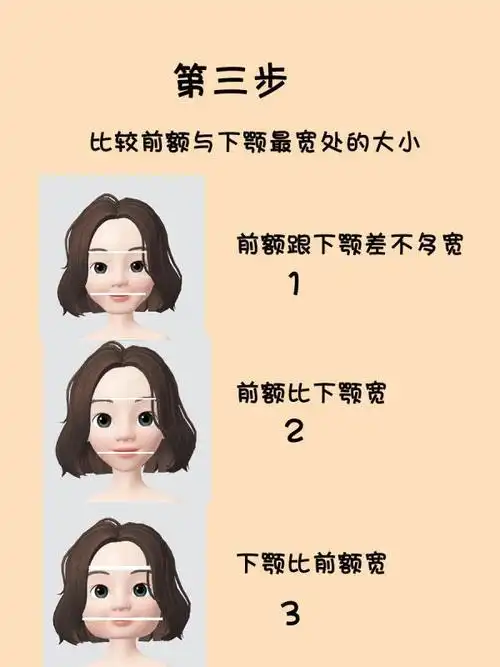 鹅蛋脸(百度在线扫一扫测脸型) - 月牙知识库