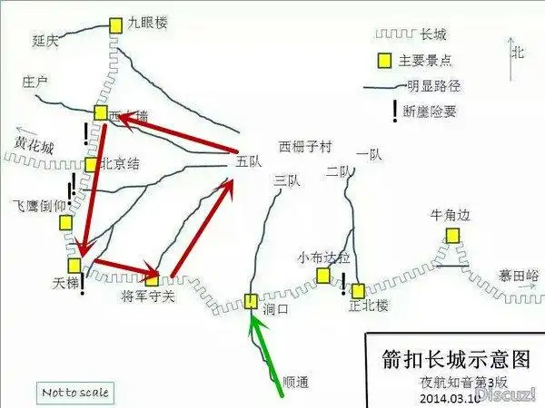 箭扣长城交通攻略与路线解析