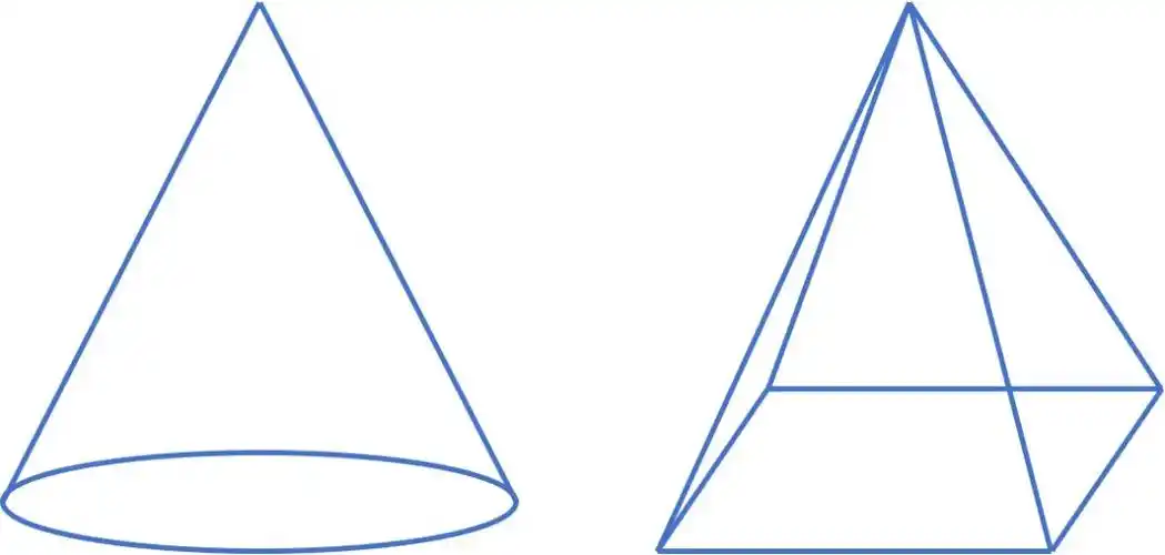 圆锥体积公式推导过程图解 - 橘子网