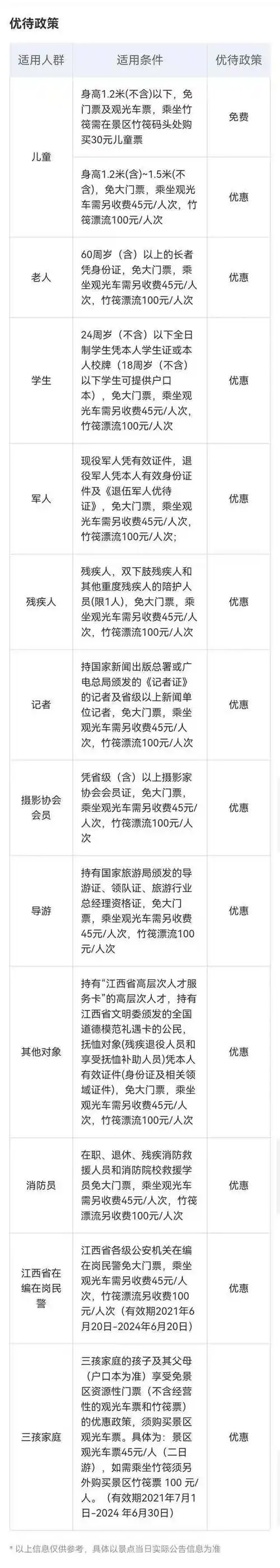江西龙虎山景区免票政策,这13类人员免门票啦
