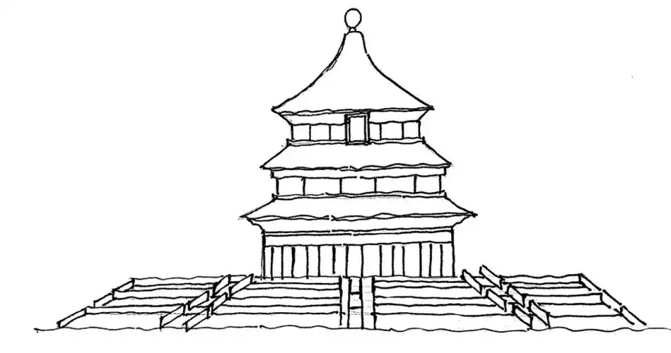 有了这400幅手绘,中国古代建筑史真的不算难_历史_紫禁城_故宫