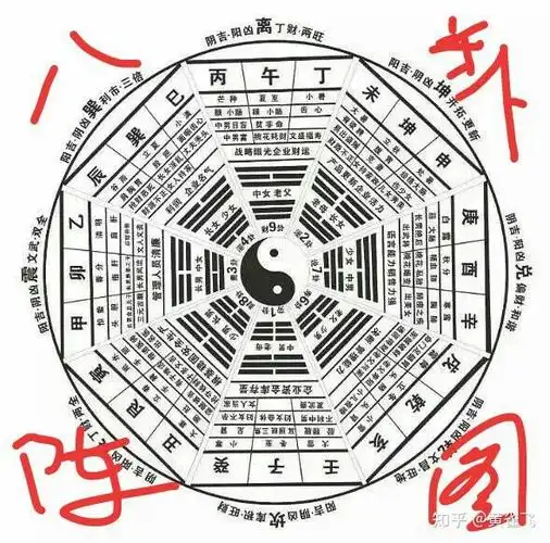 螃蟹八卦阵图希顶字母华语鬼故事