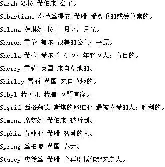 女生英文名字唯美简单 特别的女生的英文名,不