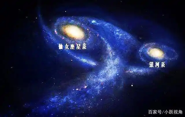 距离银河系最近的仙女座星系