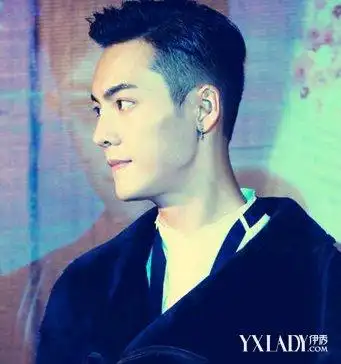 大背头潮男发型明星为你演绎潮男大背头