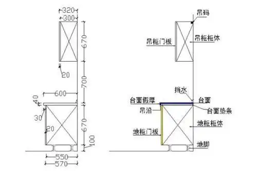 厨房吊柜标准尺寸是多少