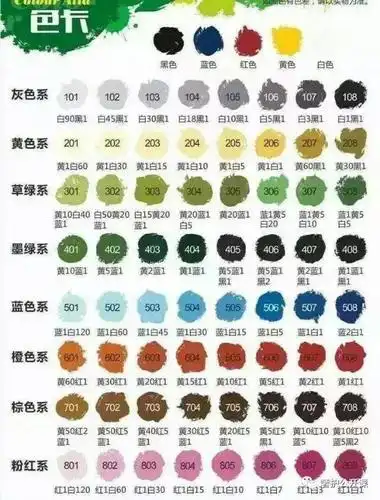 洗衣热点:皮具调色经验秘籍,就那么简单的揭穿了!