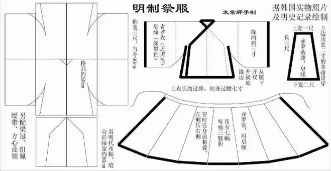 男士汉服详细介绍