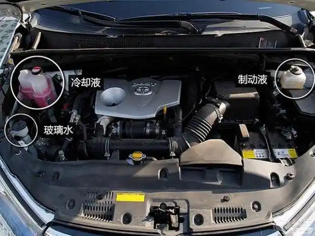 聊聊汽车冷却液的常识和更换