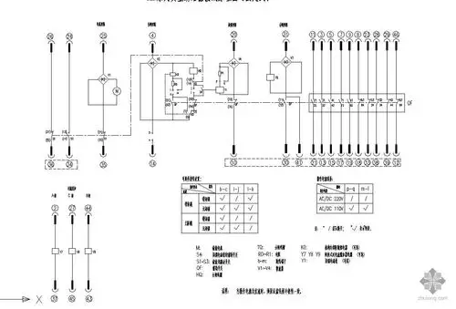 tzn系列真空断路器接线原理图