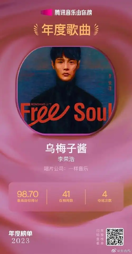 腾讯音乐榜2023年度榜单