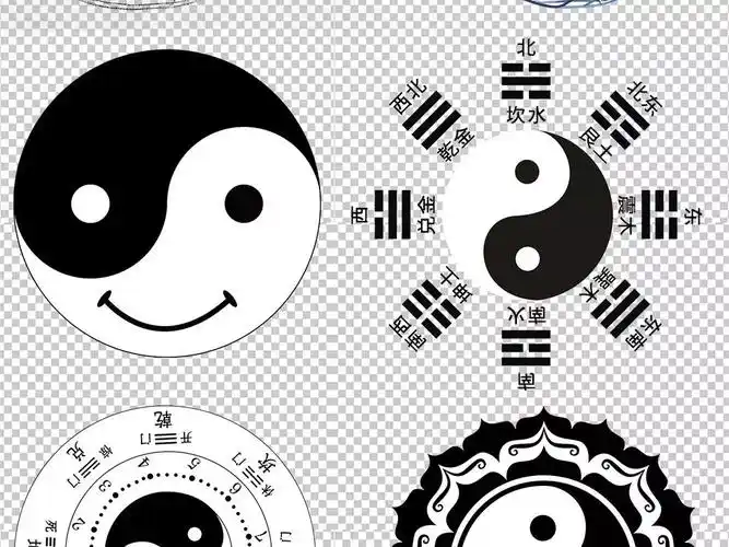 你知道五行八卦是什么意思吗?看完你就知道了