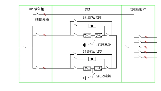 山特ups电源并机系统图郑州雷地防雷工程公司