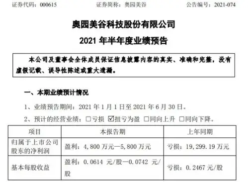 奥园美谷2021年上半年预计净利4800万5800万同比扭亏为盈客户需求逐步