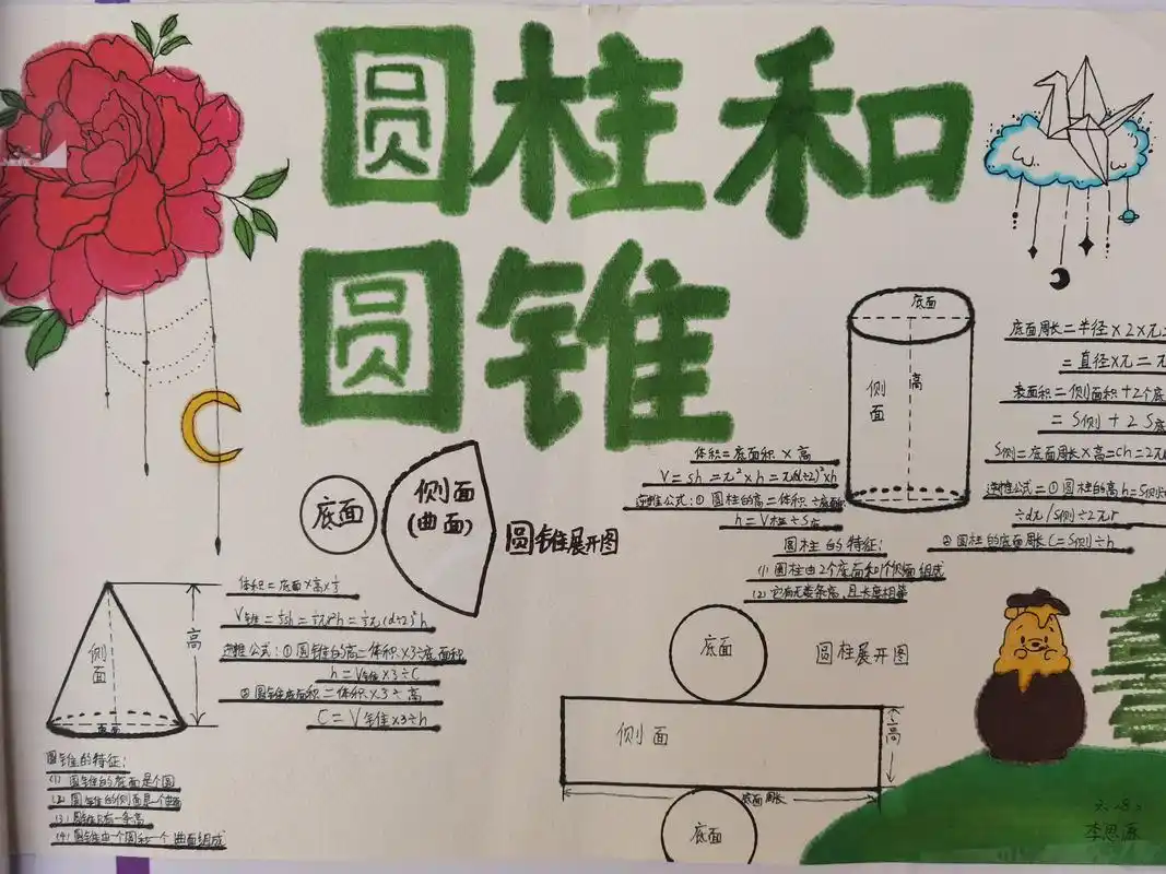 小学六年级数学手抄报