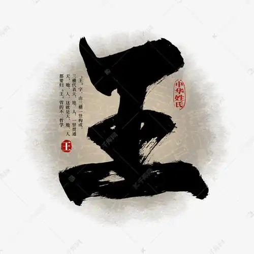 更多百家姓王艺术字创意艺术字设计快来千库吧