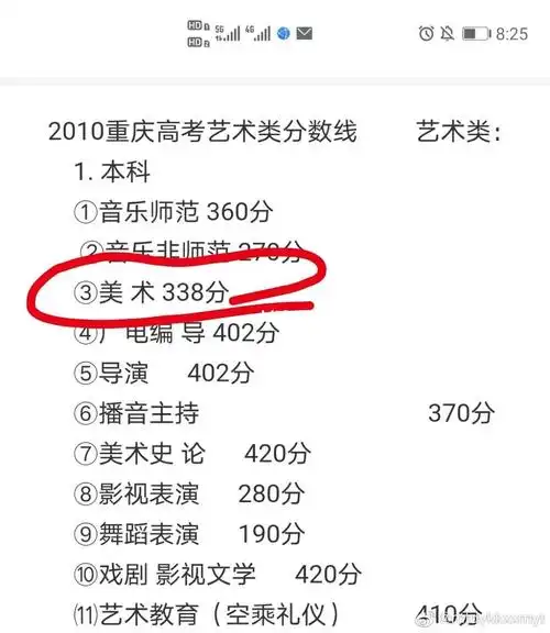 建议大家人手一份学历澄清_肖战_高考_教育_教育其他