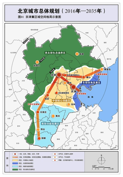 北京城市总体规划图(2035)(2020年8月整理).pdf