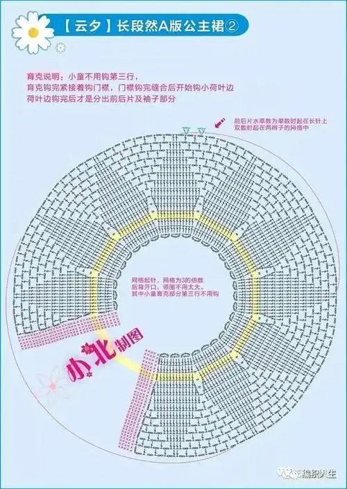 云夕:夏季女童短袖钩针公主裙(有编织图解)
