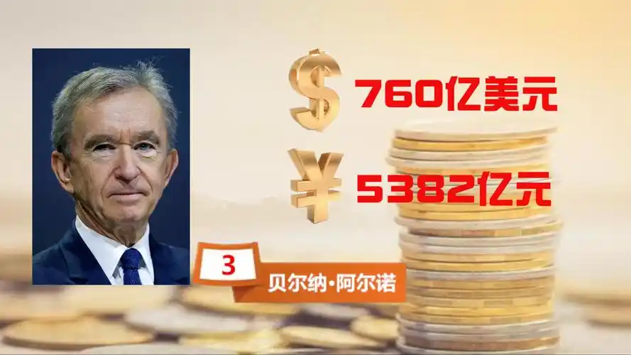 世界上最有钱的人世界上最有钱的人是谁财富十大排行榜