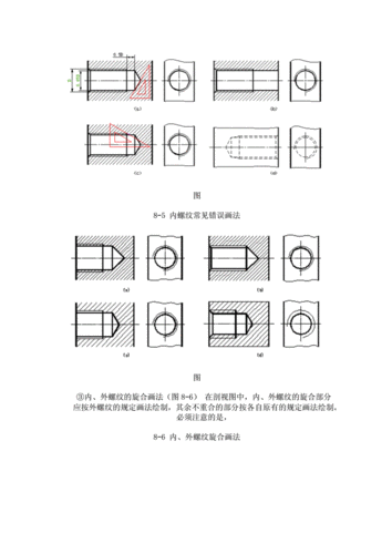 管螺纹的画法及标注.doc