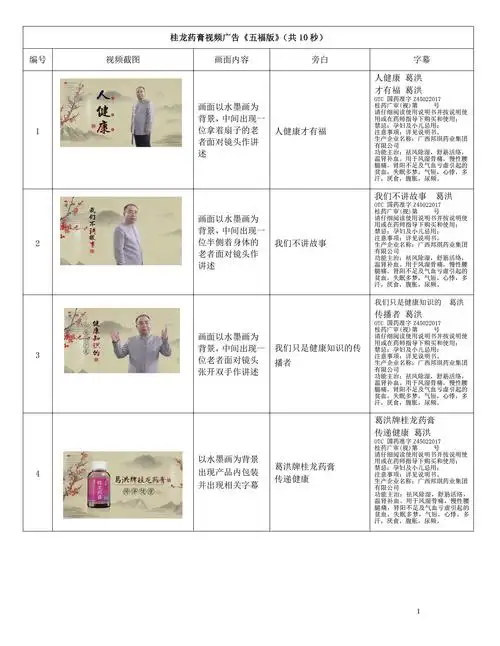 药品广告批准文号 桂药广审(视)第2017050072号 单位名称 广西邦琪