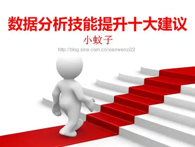 数据分析技能提升十大建议ppt模板