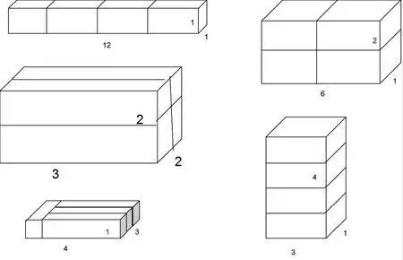 一个大长方体是由四个完全一样的小长方体拼成的,如果每个小长方体的