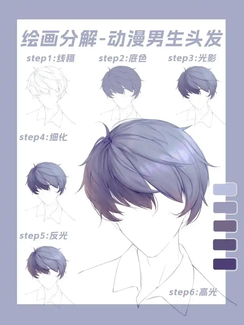 【板绘教程】二次元男生头发画法～给大家分享一个动漫男生短发画