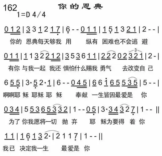你的恩典) / 南窗听雨编辑相关歌谱:[简谱]第415首 -你的恩典够