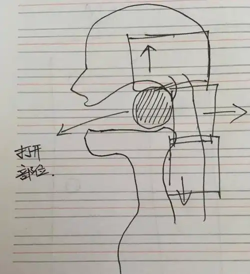 知道这五个问题让你唱歌之前打开喉咙