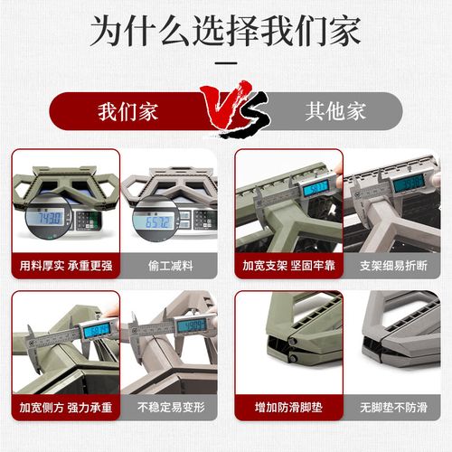 便携家用小马扎户外野餐手提加厚塑料凳宿舍耐用折 温馨提示质量对比