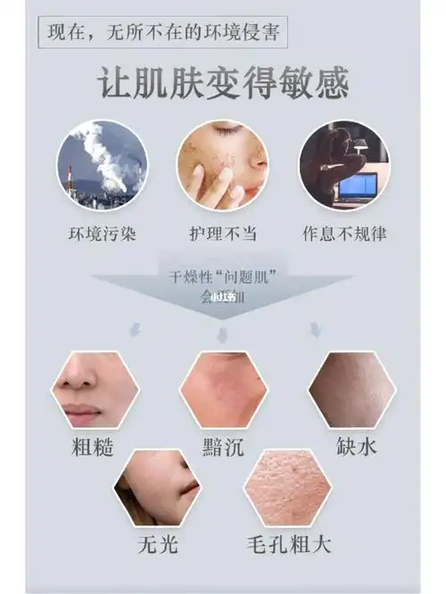 冬季降温,肌肤胃口变差,很多补水保湿护肤品用不出效果01