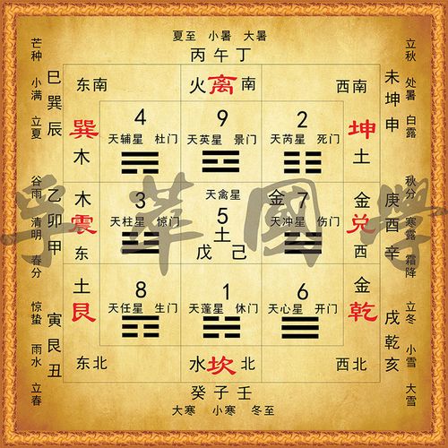 奇门遁甲后天八卦九宫八门图周易经国学太极图玄关书房卧室装饰画