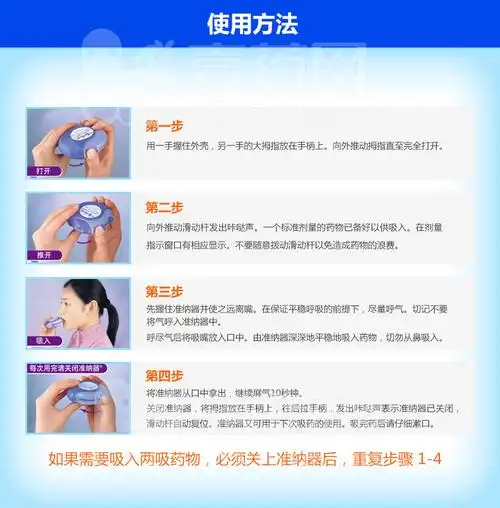 舒利迭 沙美特罗替卡松吸入粉雾剂 50μg:250μg*60泡【价格 说明书
