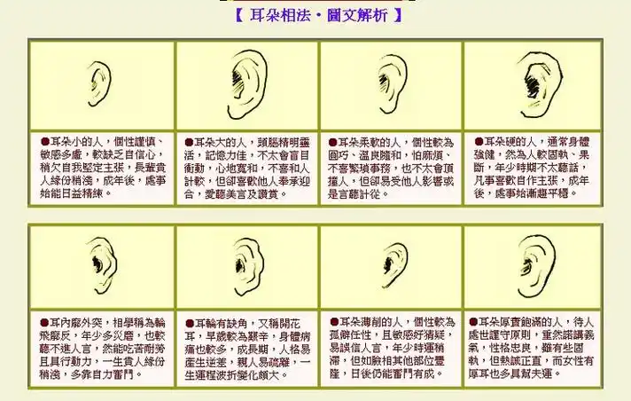 民间相术绝技100招