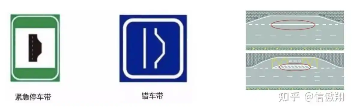 图10. 紧急停车带(左)错车带(中)港湾(右)30. 两侧通行标志图11.